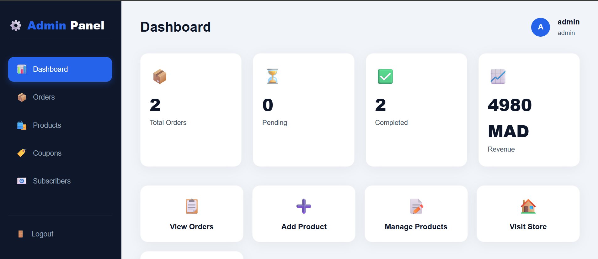 COD Shop admin dashboard