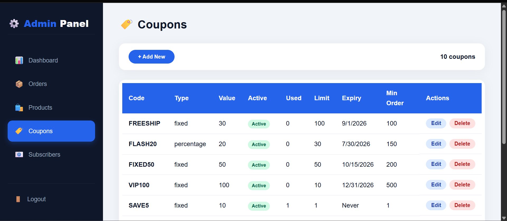 Coupons module